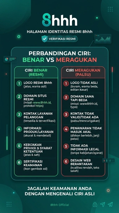 Halaman Resmi 8hhh untuk Pengguna Android Indonesia